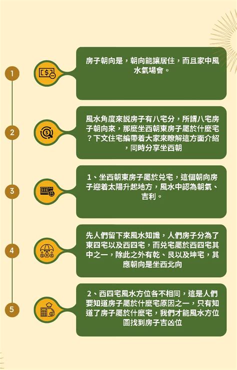 坐西朝東的房子風水|【座西朝東】你的房子是坐西朝東嗎？快來瞭解它的風。